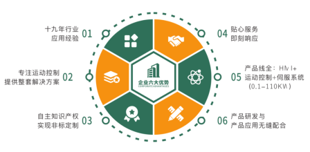 1695606307616899.png image.png